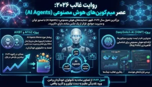 روایت غالب ۲۰۲۶: عصر میم‌کوین‌های هوش مصنوعی (AI Agents)