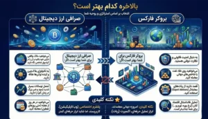 بالاخره کدام بهتر است؟