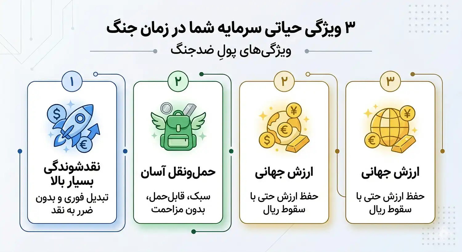 دارایی های مهم زمان جنگ