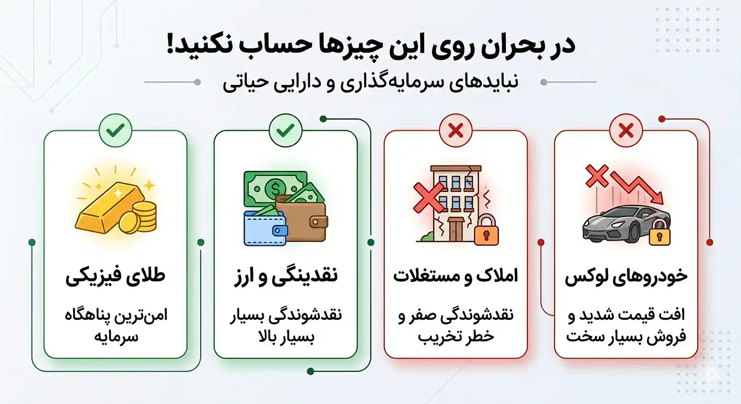 در بحران روی این چیزها حساب نکن