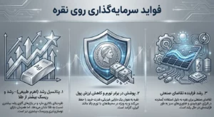 فواید سرمایه گذاری روی نقره