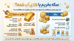 سکه بخریم یا طلای آب شده؟