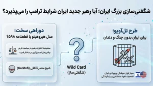شگفتی‌سازی بزرگ ایران؛ آیا رهبر جدید ایران شرایط ترامپ را میپذیرد؟