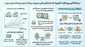 اصلا چرا باید روی طلا و نقره سرمایه گذاری کنیم؟