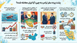 ترامپ