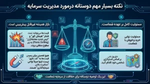 مدیریت سرمایه و ریسک در بازارهای مالی