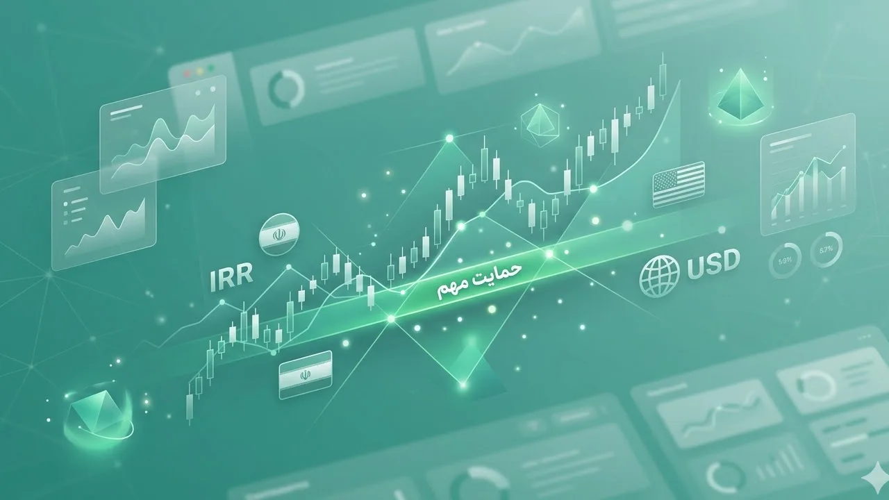 حمایت مهم قیمت دلار بعد از توافق کجاست؟