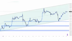 قیمت دلار تا آخر سال ۱۴۰۵ چند میشود؟