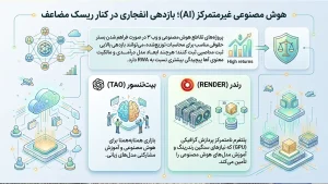 هوش مصنوعی غیرمتمرکز (AI)؛ بازدهی انفجاری در کنار ریسک مضاعف