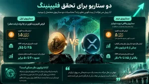 دو سناریو برای تحقق فلیپنینگ